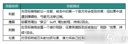 动物森林法则霍克英雄介绍