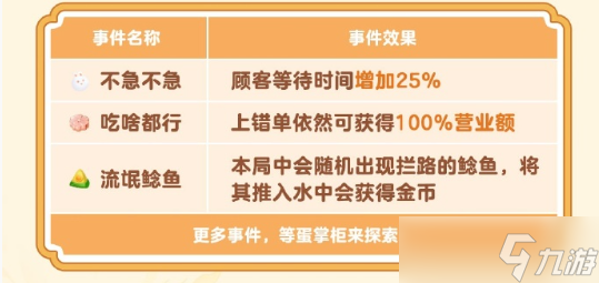 蛋仔派对中秋节活动汇总2024