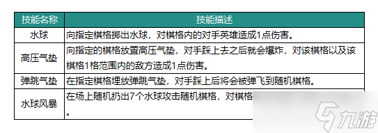 动物森林法则麦克英雄介绍