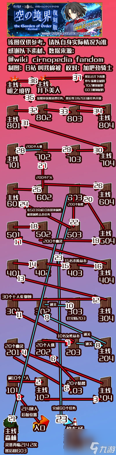 FGO空之境界复刻流程攻略 活动毕业流程汇总