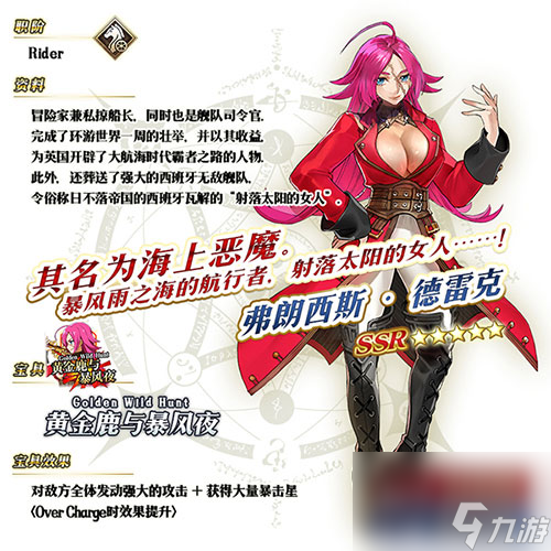 FGO情人节卡池二怎么样 卡池2英灵礼装日替表