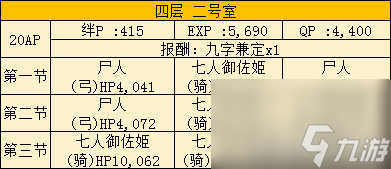 FGO空之境界復刻402室配置是什么 自由本關卡掉落加成攻略