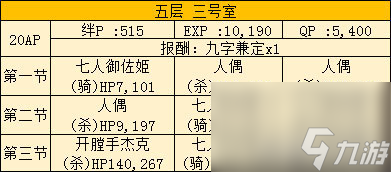 FGO空之境界復(fù)刻503室配置是什么 自由本關(guān)卡掉落加成攻略