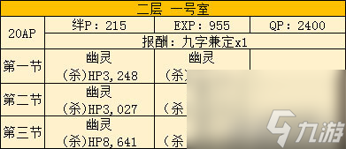 FGO空之境界復(fù)刻201室配置是什么 自由本關(guān)卡掉落加成攻略