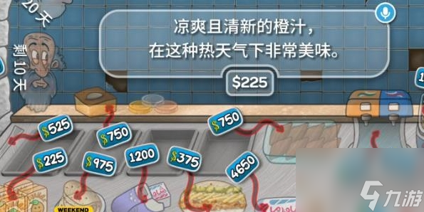 《沙威玛传奇》升级价格介绍