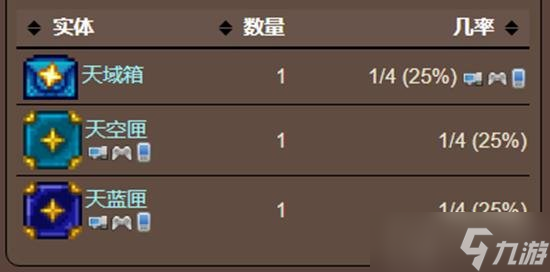 泰拉瑞亚饰品合成表是什么 天界磁石饰品怎么获得