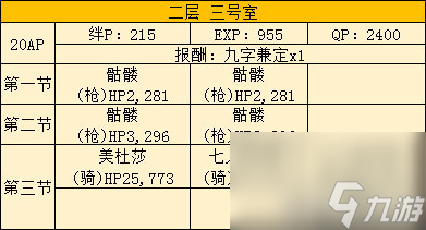 FGO空之境界复刻203室配置是什么 自由本关卡掉落加成攻略