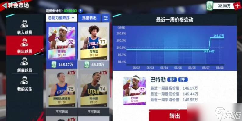 NBA巔峰對(duì)決球員怎么快速解鎖