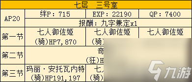 FGO空之境界復刻703室配置是什么 自由本關(guān)卡掉落加成攻略