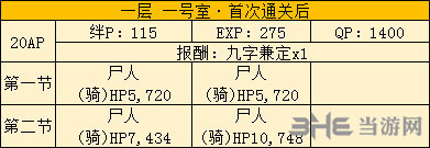 FGO空之境界复刻101室配置是什么 自由本关卡掉落加成攻略