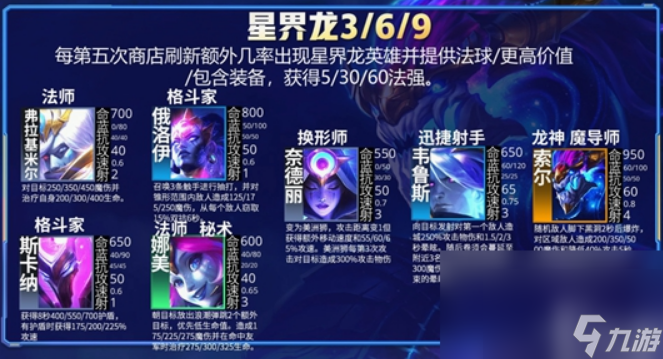云頂之弈s7羈絆陣容有什么 云頂之弈s7羈絆陣容效果介紹