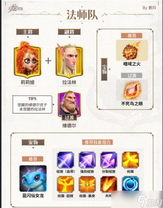 万龙觉醒新手阵容怎么搭配