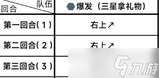 蔚藍檔案困難1-2通關攻略 碧藍檔案困難1-2關卡攻略