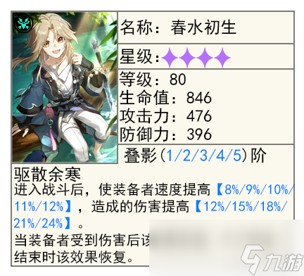 崩坏星穹铁道貊泽光锥推荐