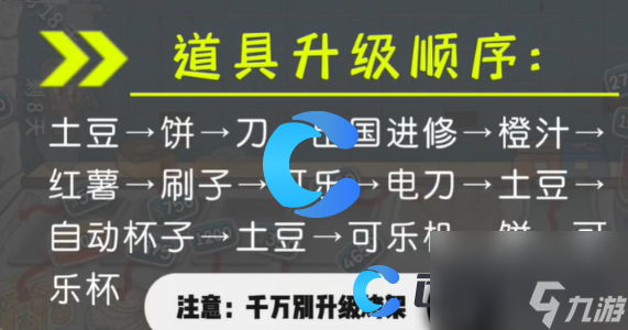 《沙威玛传奇》游戏玩法介绍