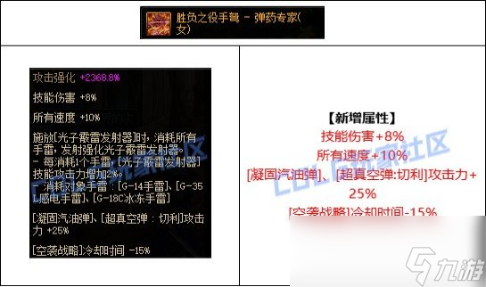 DNF女弹药CP武器改版评测
