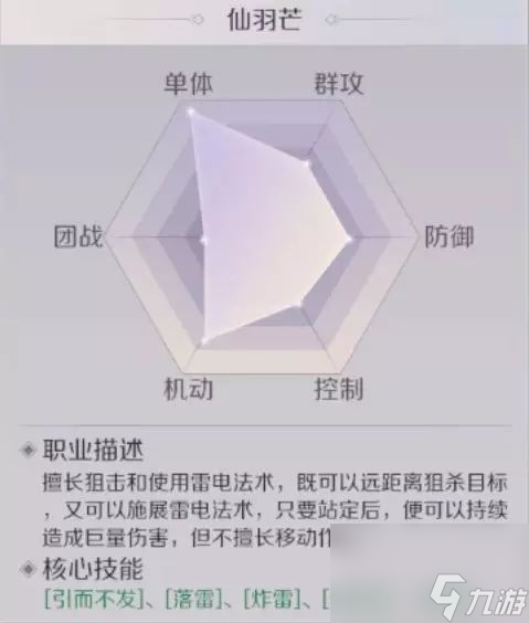 完美世界羽芒仙好还是魔好 羽芒转职对比攻略