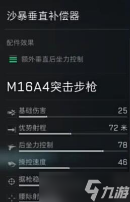 三角洲行动M16A4配件选择攻略