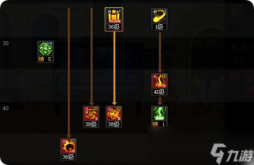DNF元素师CP武器改版评测