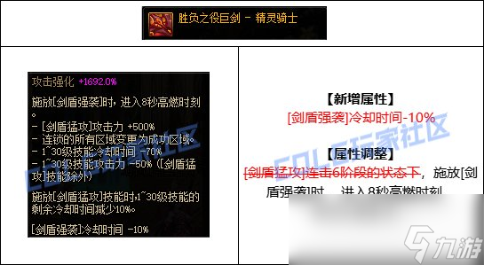 DNF精灵骑士CP武器改版评测