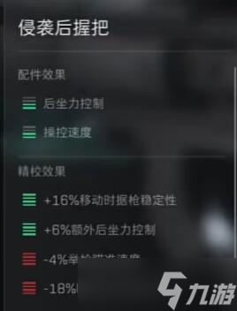 三角洲行动M16A4配件选择攻略