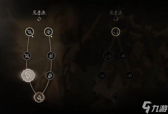 黑神话悟空40级怎么加点 40级加点推荐