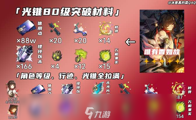 崩坏星穹铁道灵砂养成材料汇总