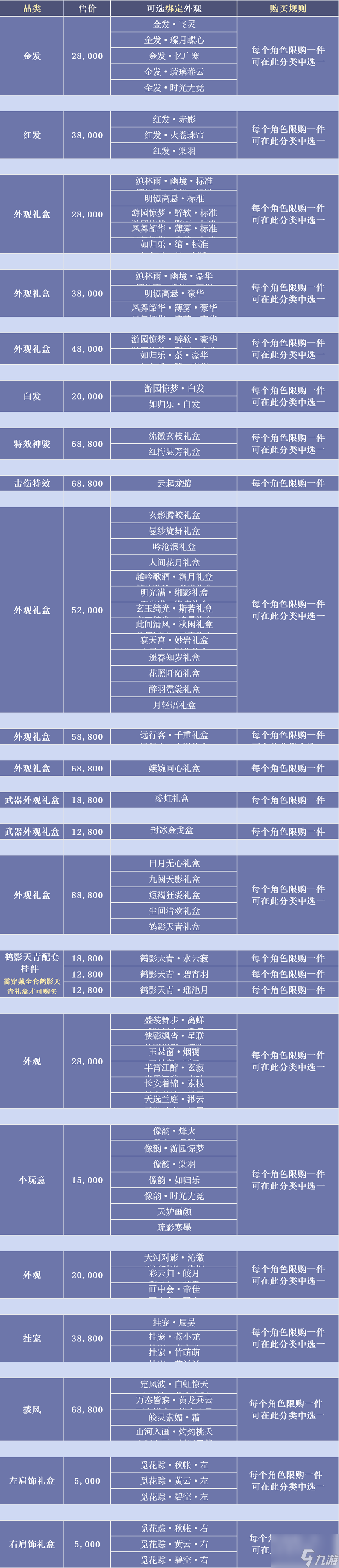 《剑网3缘起》中秋新品上架,诚意满满云端畅玩欢度双节