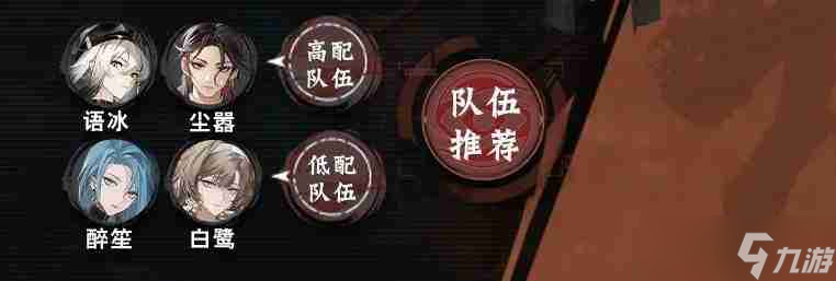 《归龙潮》烛潮品及阵容搭配攻略
