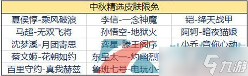 《王者荣耀》2024年中秋节限免皮肤介绍