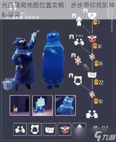 光遇猫窝地图位置攻略：步步带你找到神秘猫窝