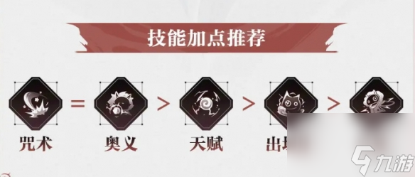 归龙潮全角色技能加点优先级推荐