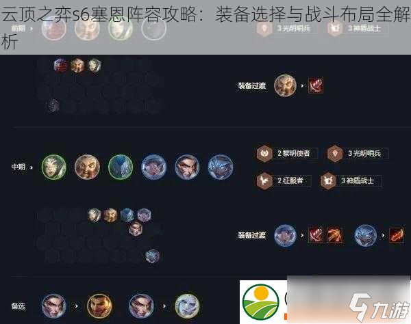 云顶之弈s6塞恩阵容攻略：装备选择与战斗布局全解析