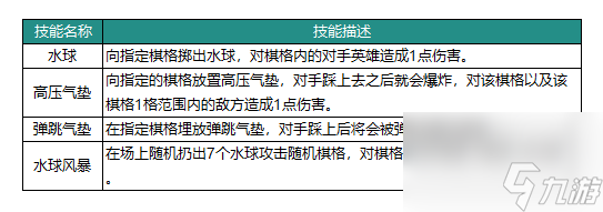 动物森林法则麦克技能介绍