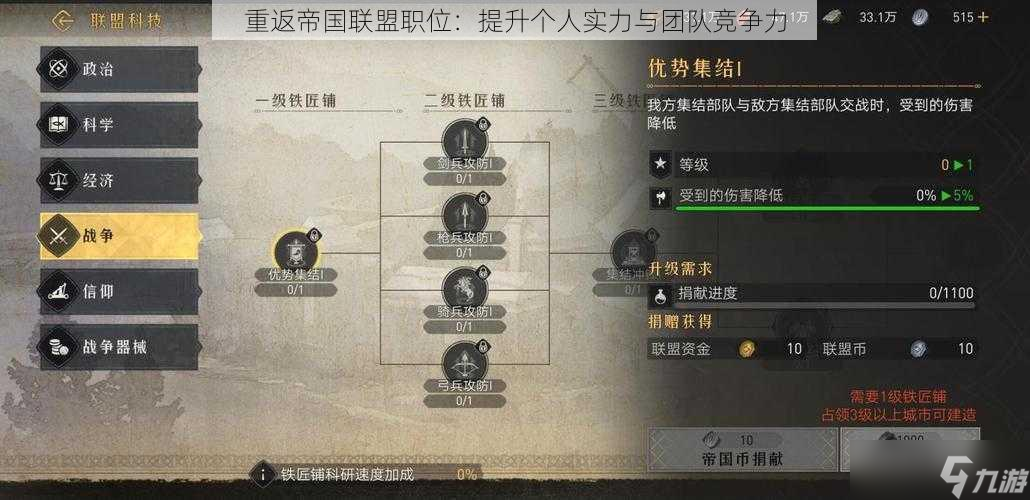 重返帝国联盟职位：提升个人实力与团队竞争力