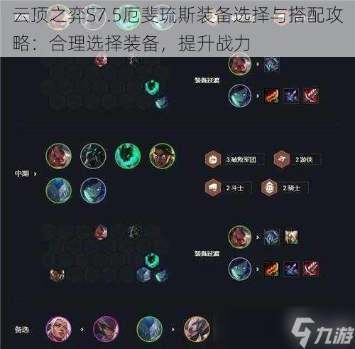 云顶之弈S7.5厄斐琉斯装备选择与搭配攻略：合理选择装备，提升战力