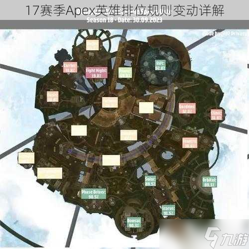 17赛季Apex英雄排位规则变动详解