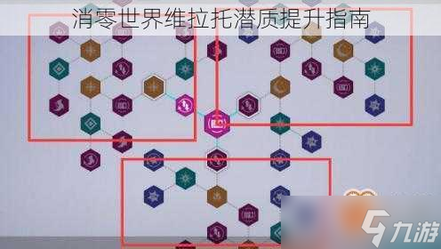 消零世界维拉托潜质提升指南
