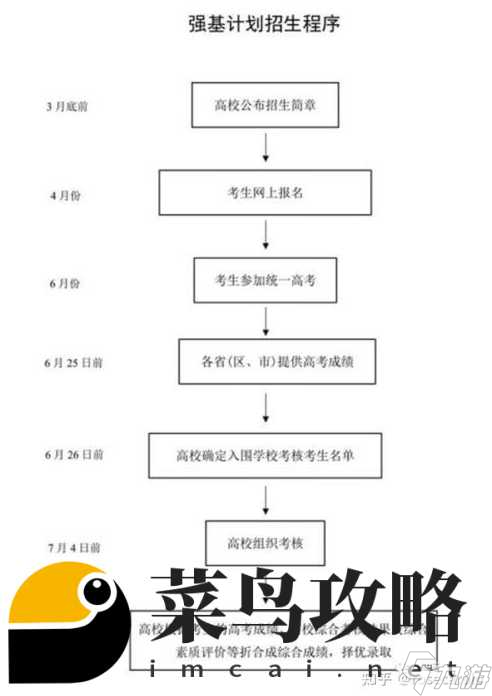 萤火突击火种箱获取方法途径分享