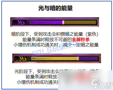 DNF隐者埃尔贡2阶怎么打