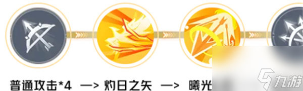 星之破晓后羿怎么连招