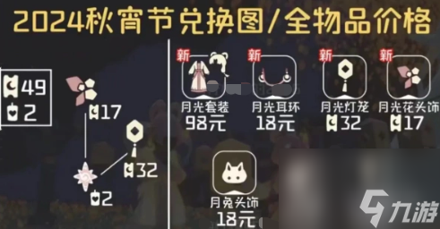 光遇秋宵节活动礼包价格2024