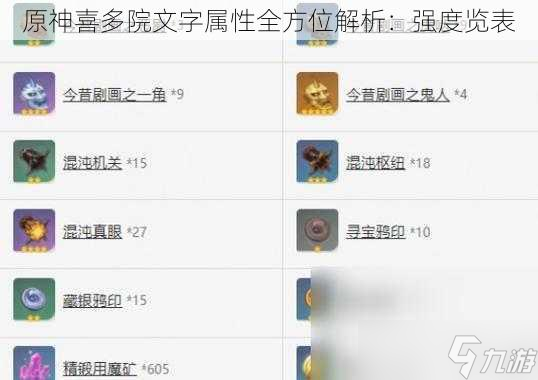 原神喜多院文字属性全方位解析：强度览表