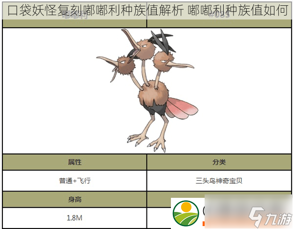 口袋妖怪復(fù)刻嘟嘟利種族值解析-嘟嘟利種族值如何