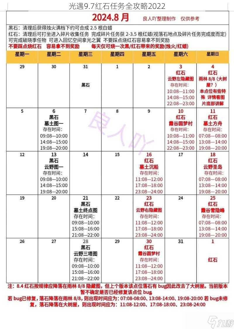 光遇9.7紅石任務全攻略2022