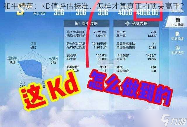 和平精英：KD值评估标准，怎样才算真正的顶尖高手？