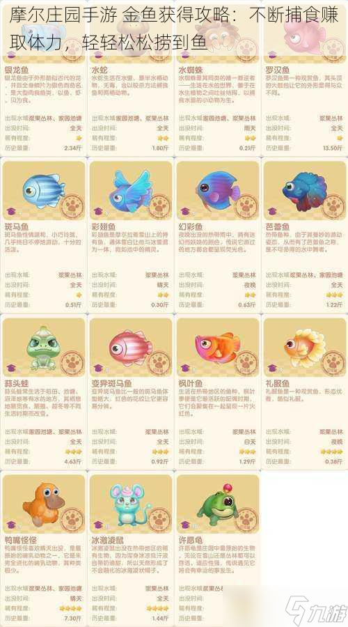 摩爾莊園手游 金魚(yú)獲得攻略：不斷捕食賺取體力，輕輕松松撈到魚(yú)