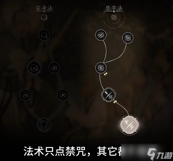 黑神话悟空大圣残躯怎么过