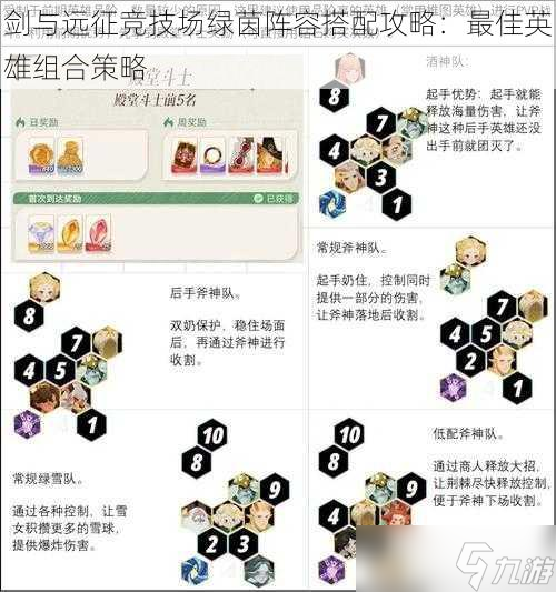 剑与远征竞技场绿茵阵容搭配攻略：最佳英雄组合策略