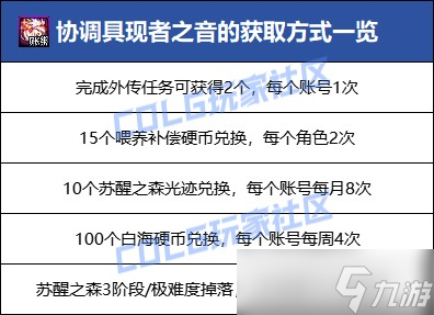 dnf協(xié)調(diào)具現(xiàn)者之音獲取方式攻略